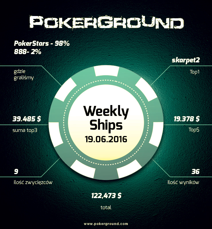 weekly-ships-pokerground-info-19-06-16