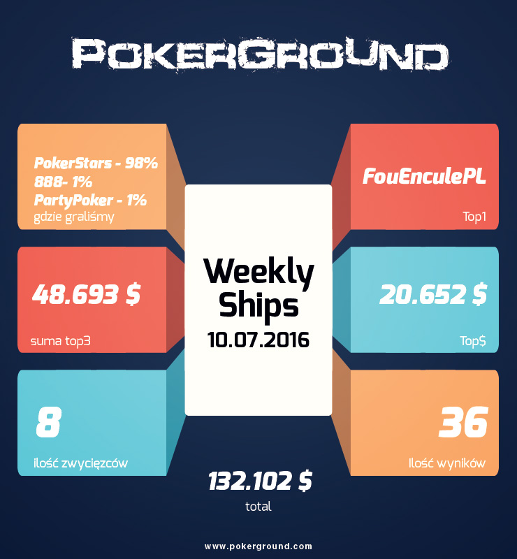 weekly-ships-pokerground-info-10-07-16