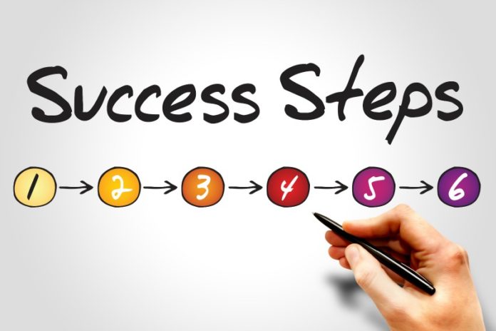 Bankroll Six-Steps-to-Success