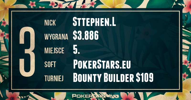 Wyniki online Polaków - PokerStars.eu, 888 poker, Full Tilt Poker, PartyPoker