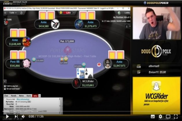 [VIDEO] Podsumowanie streamu Douga „WCG|Rider” Polka, na którym wygrał $455.000