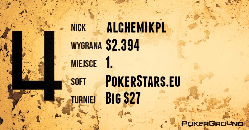 Wyniki online Polaków - PokerStars.eu, 888 poker, Full Tilt Poker, PartyPoker