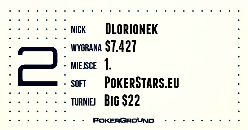 Wyniki online Polaków - PokerStars.eu, 888 poker, Full Tilt Poker, PartyPoker