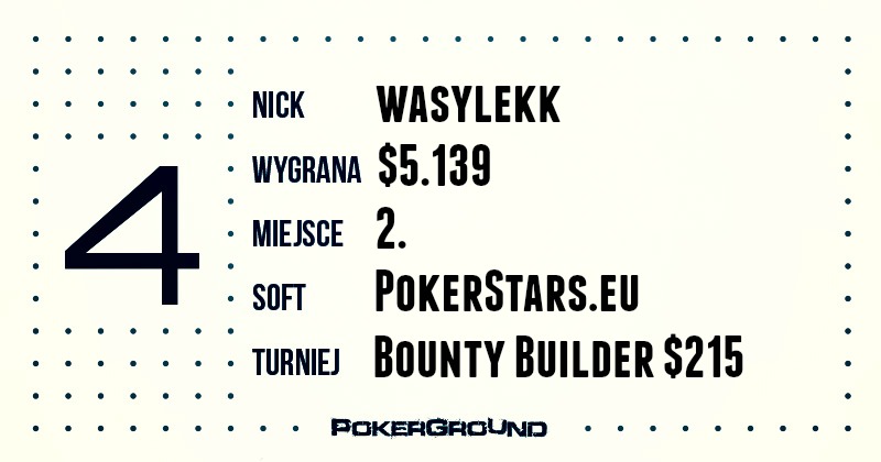 Wyniki online Polaków - PokerStars.eu, 888 poker, Full Tilt Poker, PartyPoker