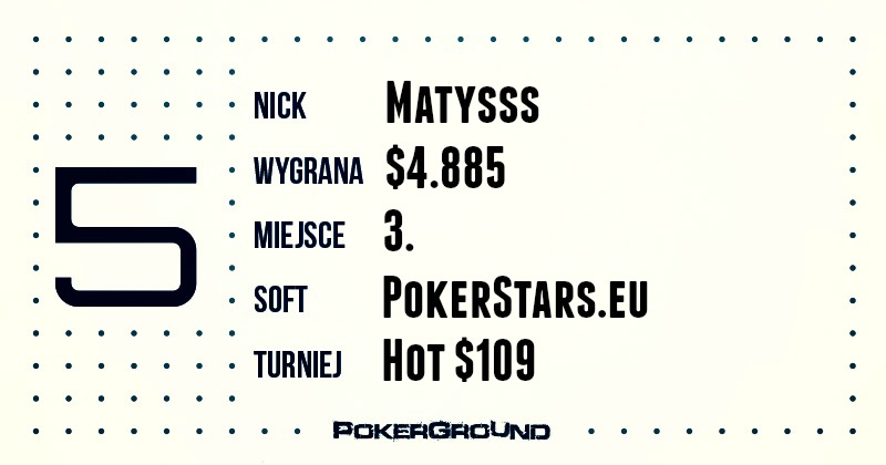 Wyniki online Polaków - PokerStars.eu, 888 poker, Full Tilt Poker, PartyPoker