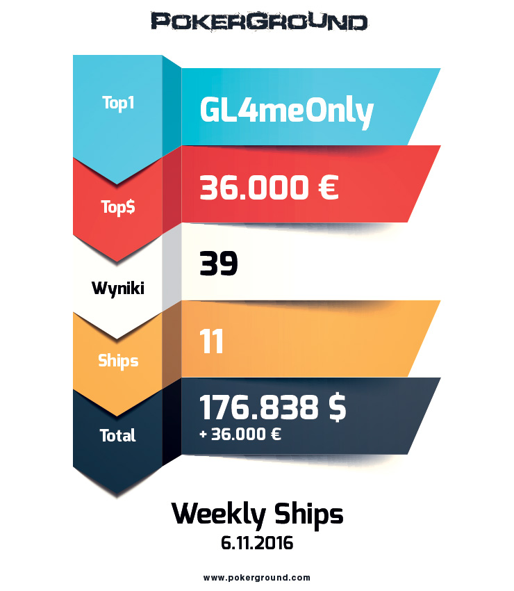 weekly-ships-pokerground-info-06-11-16