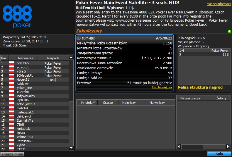 Poker Fever 888poker 27.02. wyniki