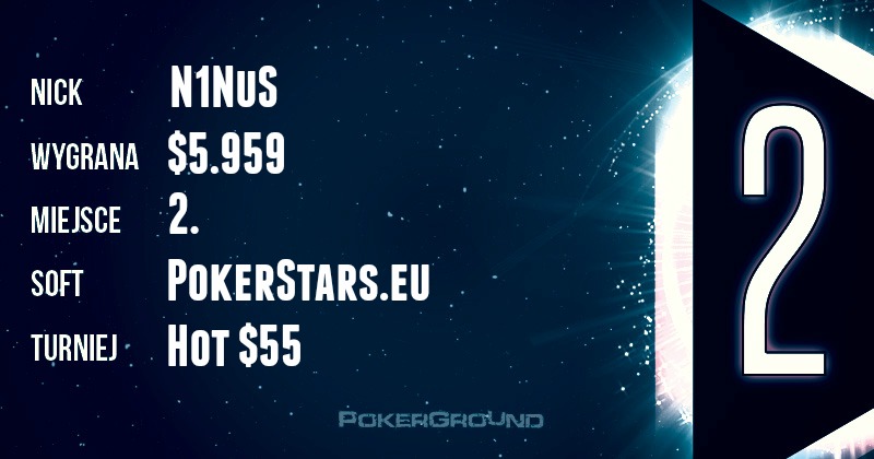 Wyniki online Polaków - PokerStars.eu, 888 poker, Full Tilt Poker, PartyPoker