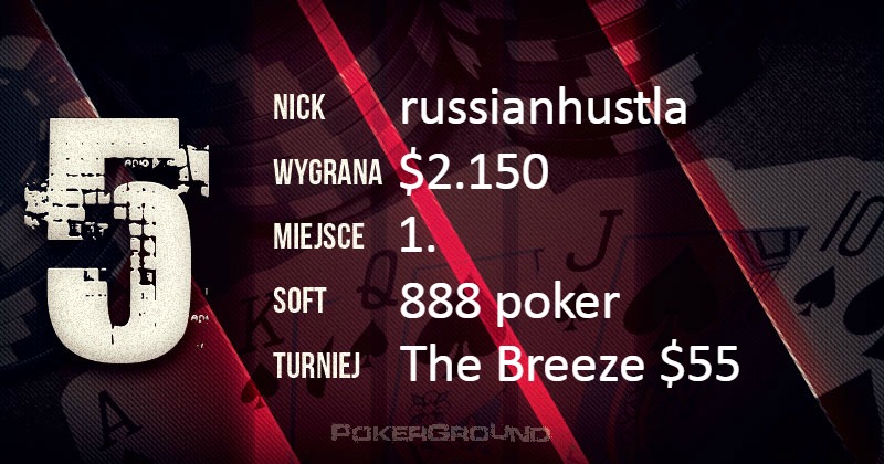 Wyniki online Polaków - PokerStars.eu, 888 poker, Full Tilt Poker, PartyPoker