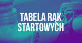 Tabela rąk startowych dla graczy początkujących