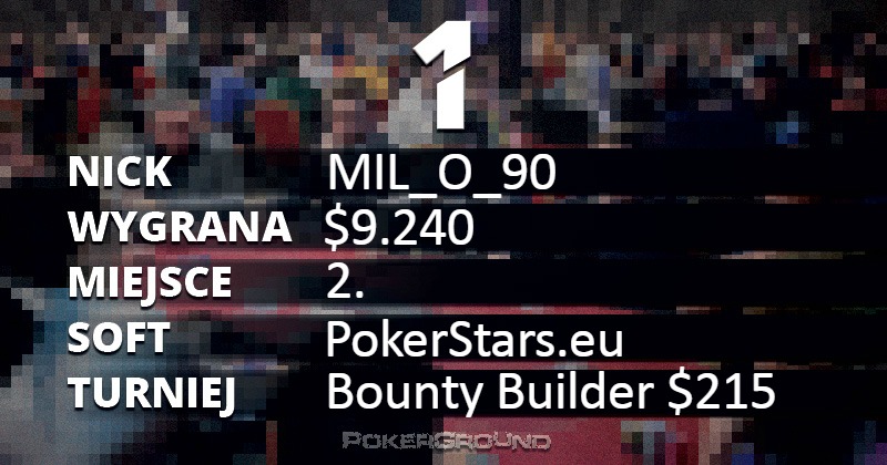 Wyniki online Polaków - PokerStars.eu, 888 poker, Full Tilt Poker, PartyPoker