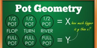 Jak zmieniać zagrywaną kwotę w zależności od sytuacji