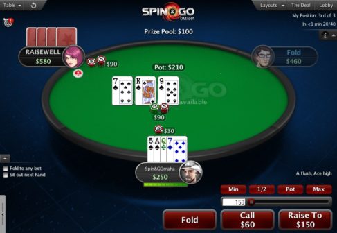 Spin&Go - PokerStars