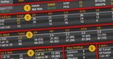 Jak powinny wyglądać najlepsze statystyki w HUD-zie? Uzupełnienie