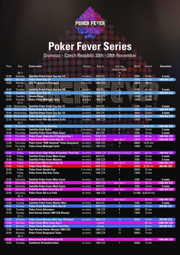 Harmonogram Poker Fever Series