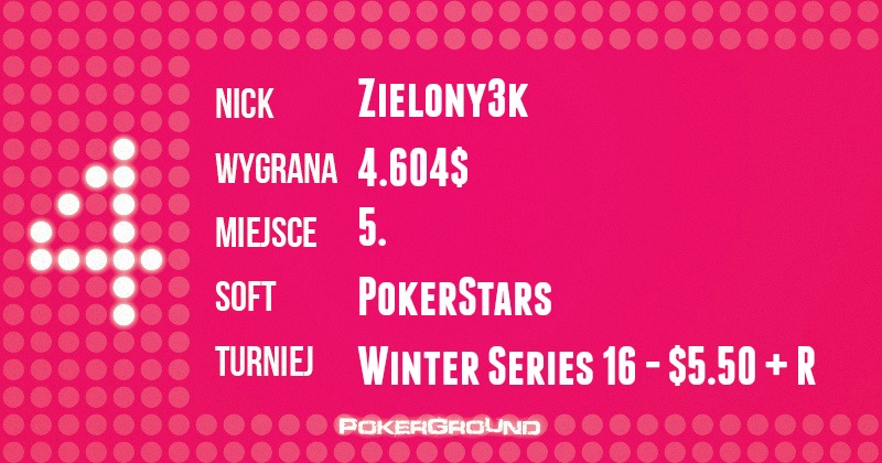 Szybka Piątka - wyniki Polaków