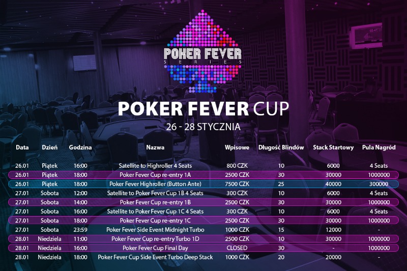 Harmonogram Poker Fever CUP styczeń 2018