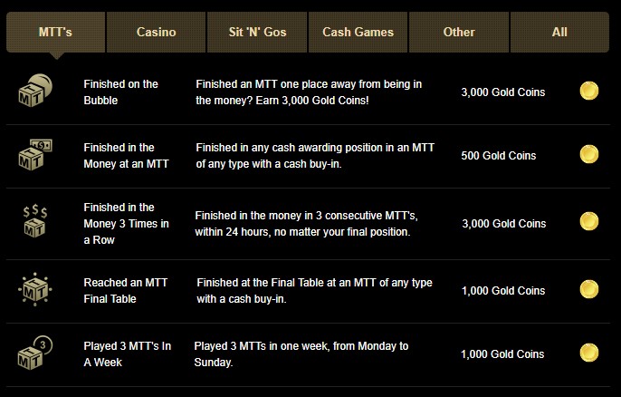Titan Poker zadania MTT na złote punkty