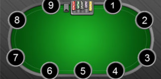 Strategia gry przy pełnym stole. Część 1