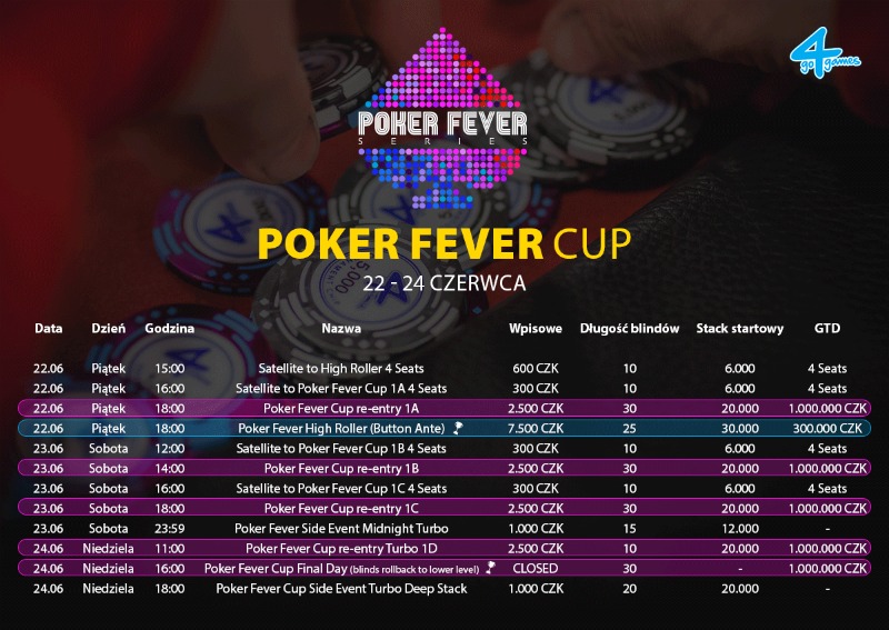 Harmonogram Poker Fever CUP - czerwiec 2018