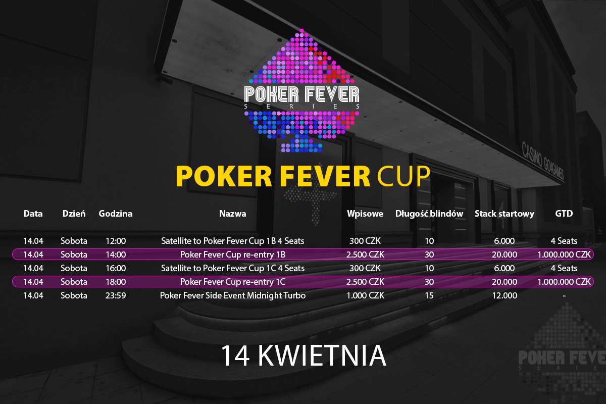 Poker Fever CUP harmonogram