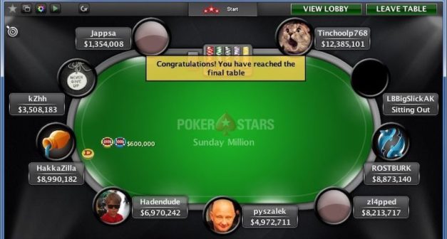 Droga „pyszalka” do zwycięstwa w Sunday Million!