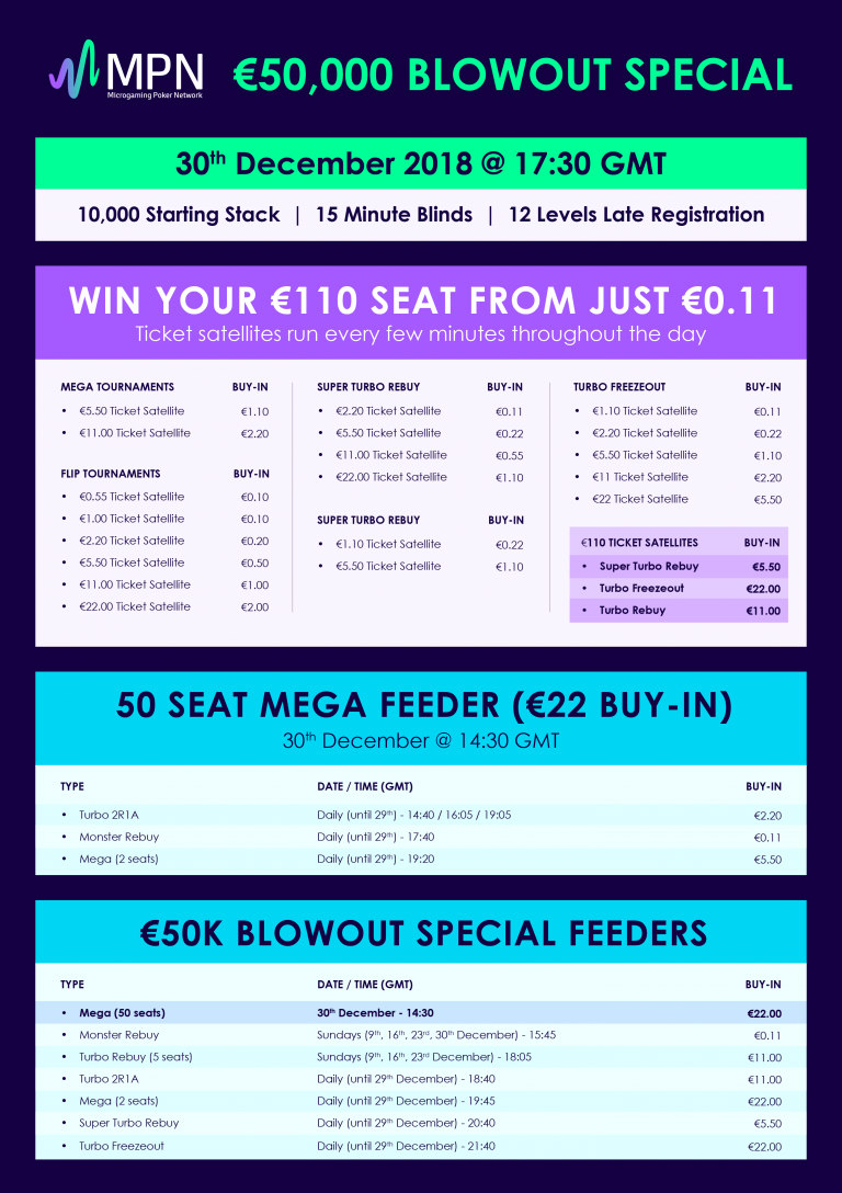 Blowout Special - Betsson