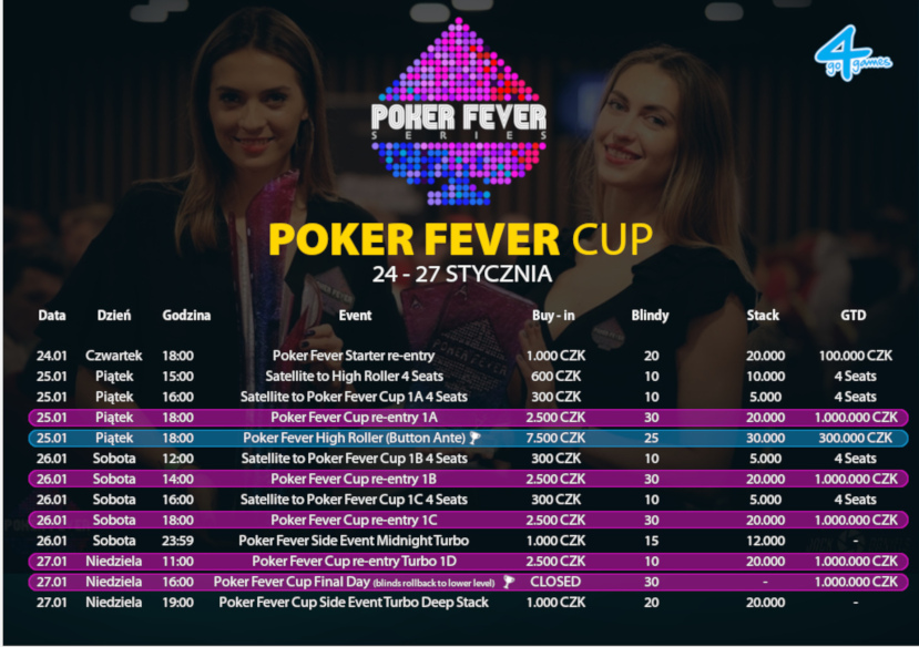Harmonogram Poker Fever CUP styczeń 2019