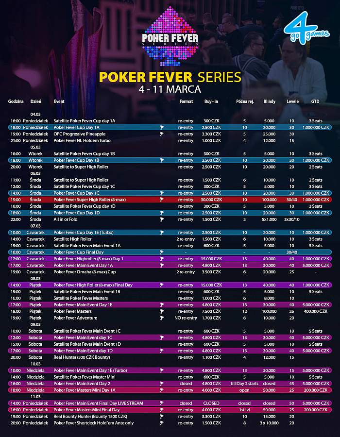 Harmonogram-Poker-Fever-Series