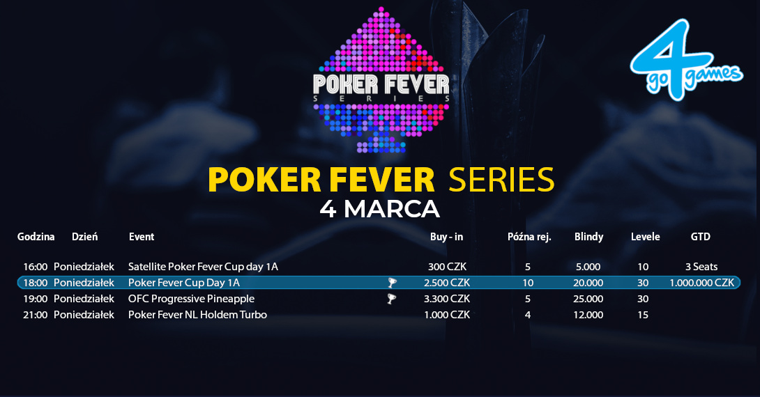 Poker Fever Series (marzec 2019) - 4 marca