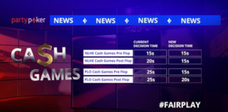 PartyPoker zredukuje czas na podjęcie decyzji w grach cashowych