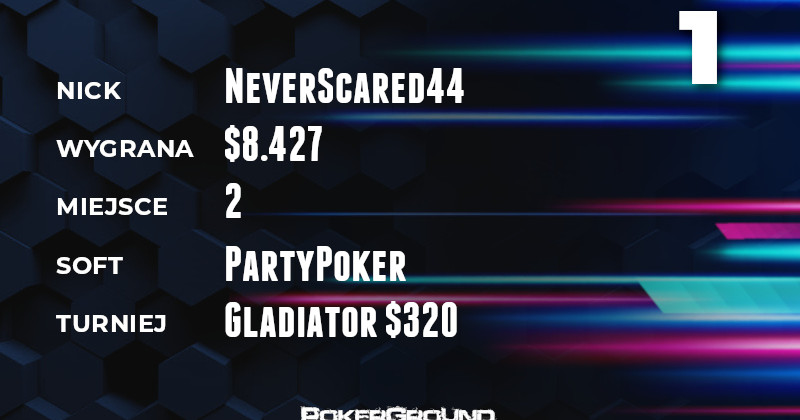 NeverScared44