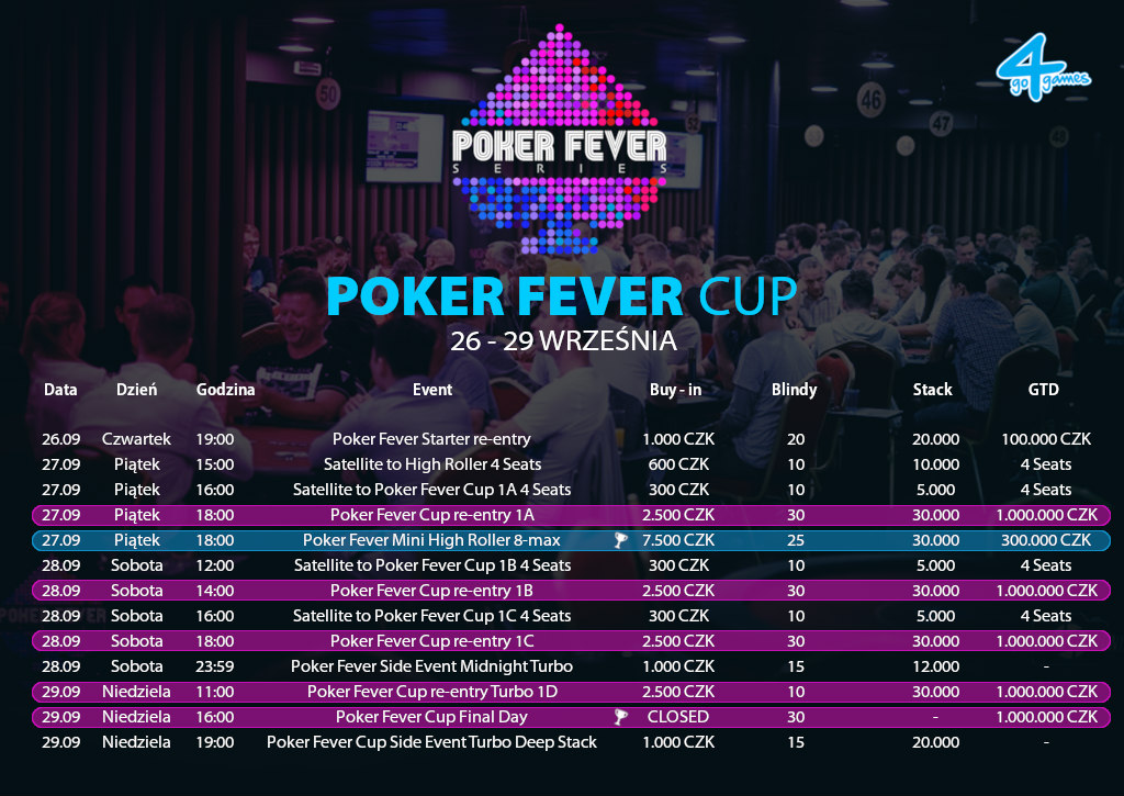 Harmonogram wrześniowego Poker Fever CUP