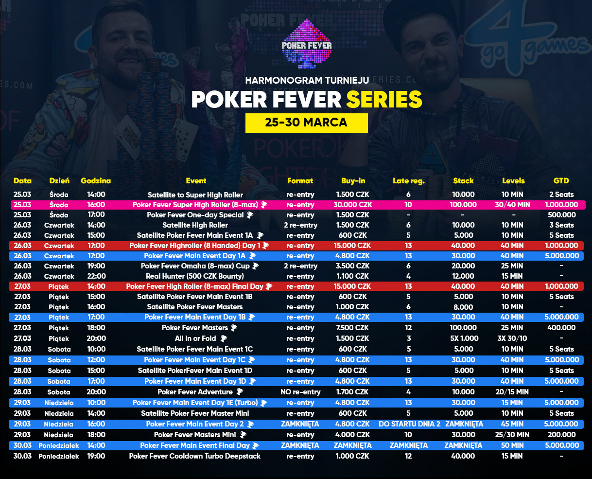 Harmonogram Poker Fever Series - marzec 2020