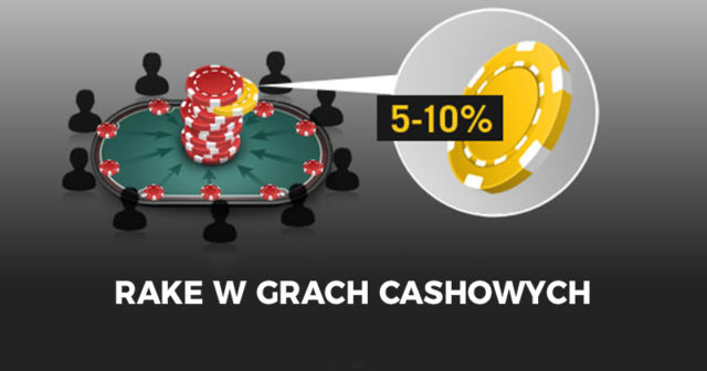 Rake w grach cashowych – jakie warunki oferują poszczególni operatorzy?