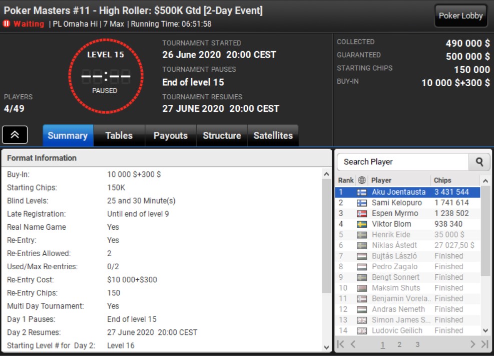 Poker Masters PLO 11-HR