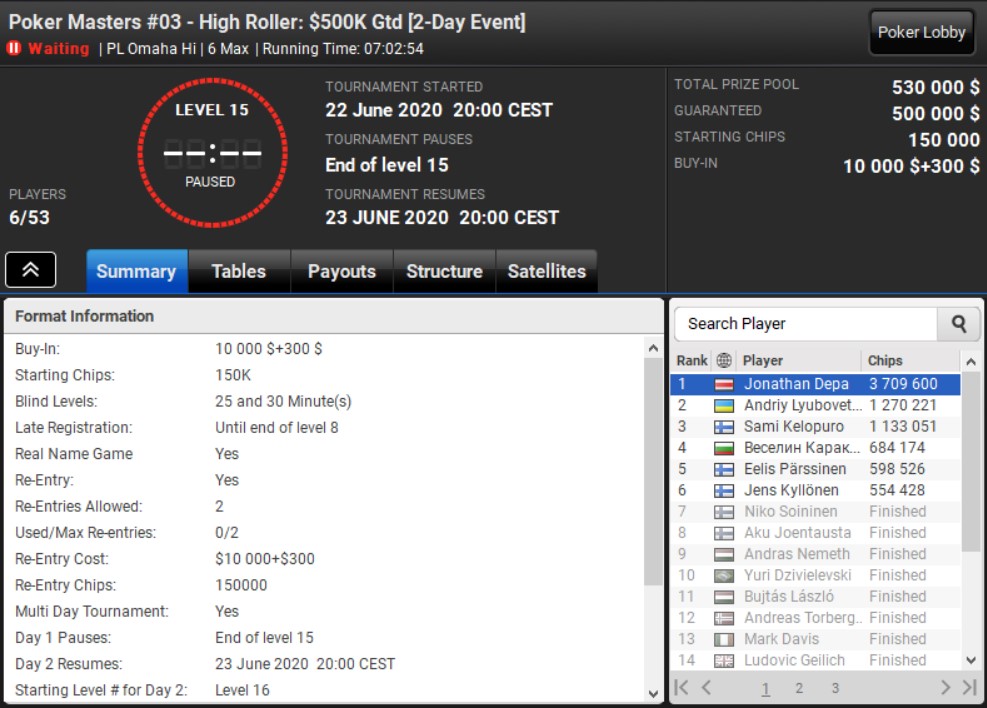Poker Masters PLO 3-HR