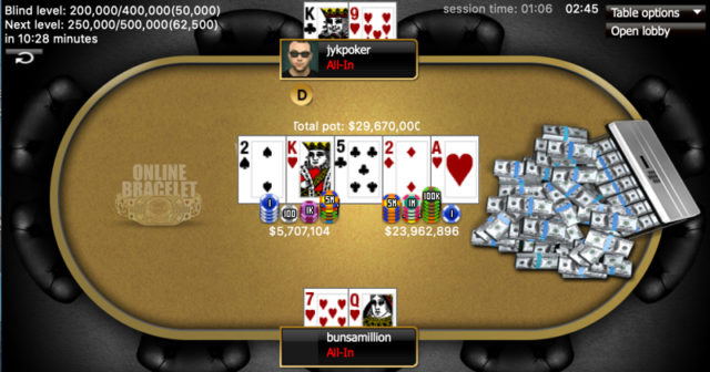 WSOP Online: Joon “jykpoker” Kim zwycięzcą eventu Knockout Deepstack