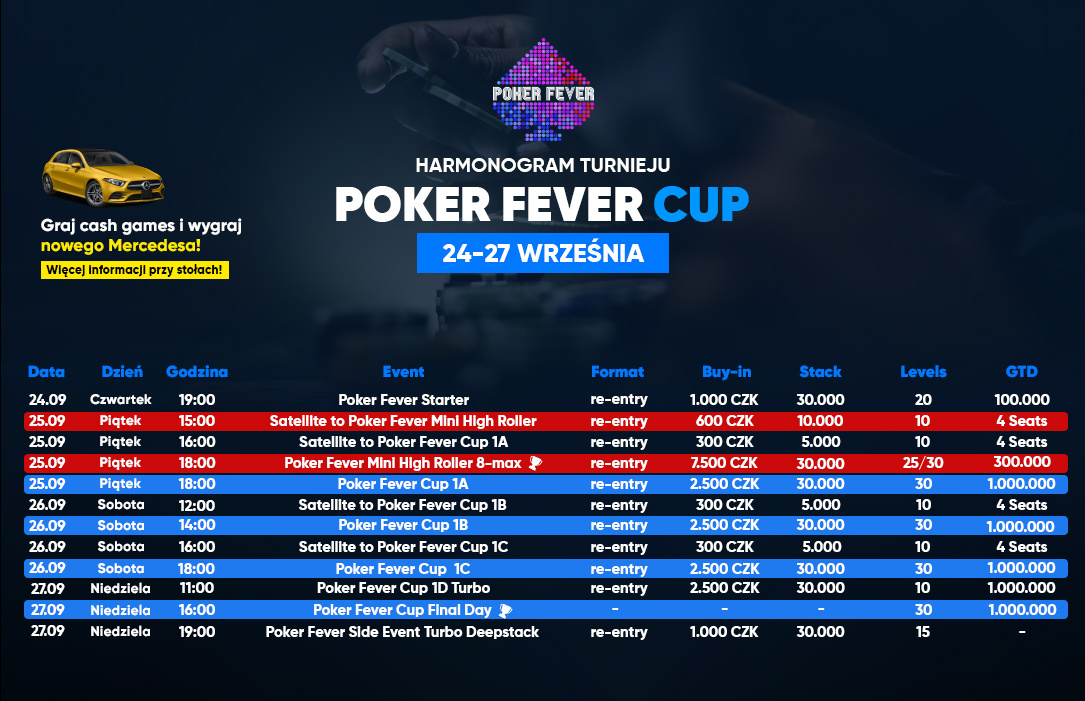 Poker Fever CUP - wrzesień 2020 - harmonogram