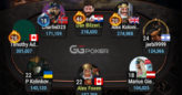Hamilton, Bilzerian, Neymar JR pomagają promować GGPoker