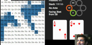 Solverowy zawrót głowy