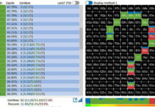 GTO+ oczami Michaela Lukicha – darmowe edukacyjne złoto!