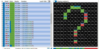 GTO+ oczami Michaela Lukicha – darmowe edukacyjne złoto!