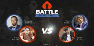 Battle of the Minds