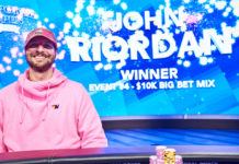 U.S. Poker Open: John Riordan najlepszy w Big Bet Mix, Cary Katz prowadzi w piątym evencie John Riordan - U.S. Poker Open