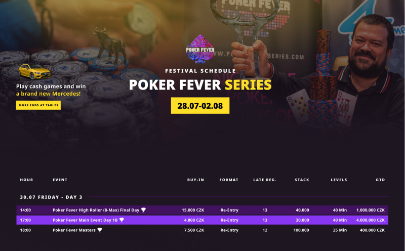 Poker Fever Series