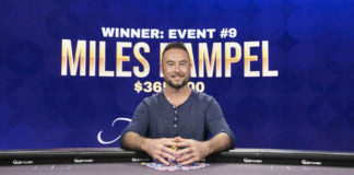 Poker Masters 2021: Rampel zwycięzcą turnieju PLO, Badziakouski liderem w evencie NLH Miles Rampel