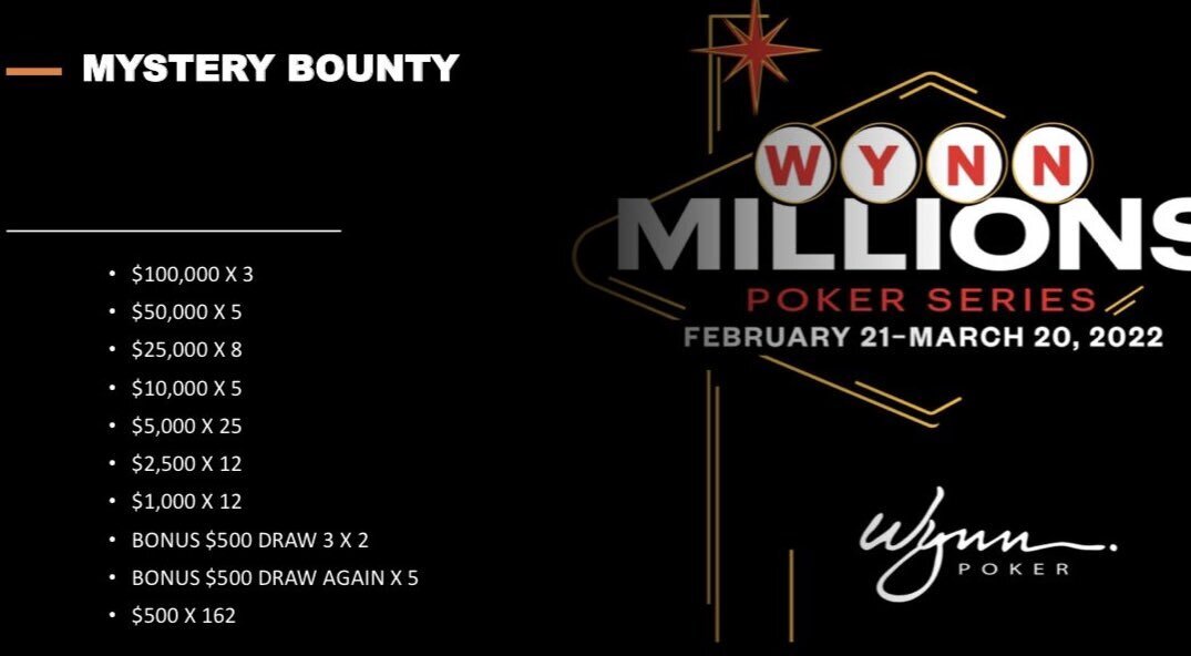 Mystery Bounty Wynn Las Vegas - tabela z poszczególnymi nagrodami