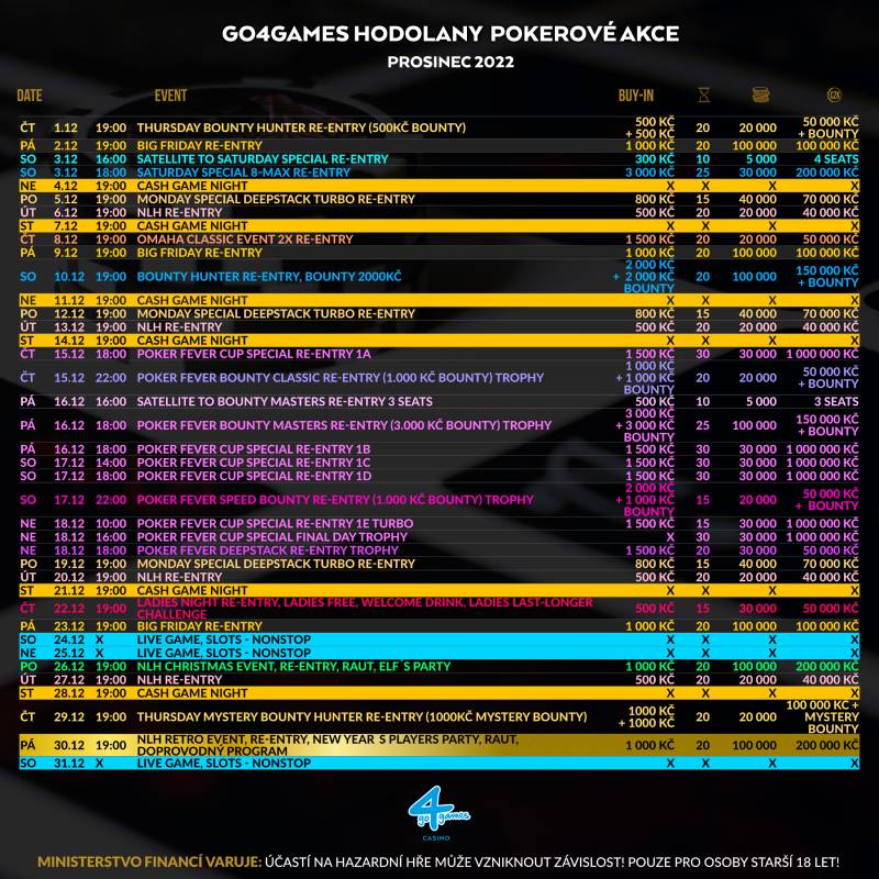 Jadwal Turnamen - Hodolany Go4Games (Desember 2022)