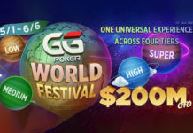 GGPoker World Festival – 200.000.000$ GTD [HARMONOGRAM]